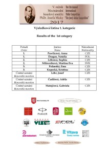 17457874_1827065980952320_4565699813870261708_n