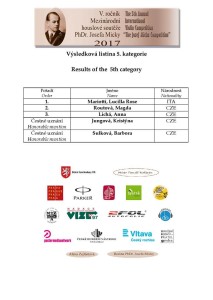 17522880_1827636800895238_2029901110395897368_n